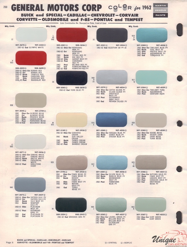 1962 General Motors Paint Charts Martin-Senour 1